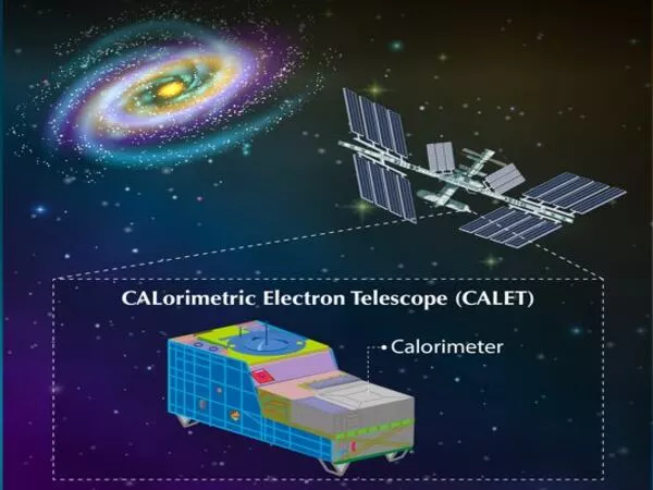 Helium nuclei research advances our understanding of cosmic ray origin and propagation