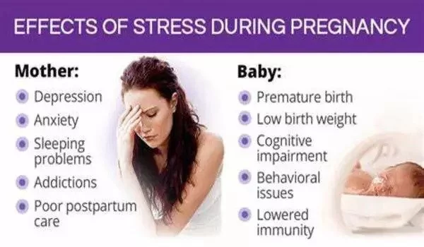 High levels of maternal stress during pregnancy linked to children's behavior problems